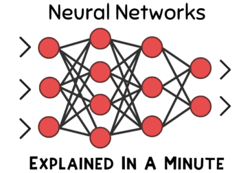 Explained in A Minute - Neural Networks