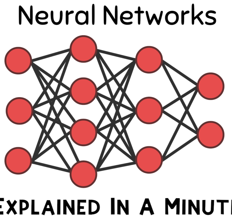 Explained in A Minute - Neural Networks