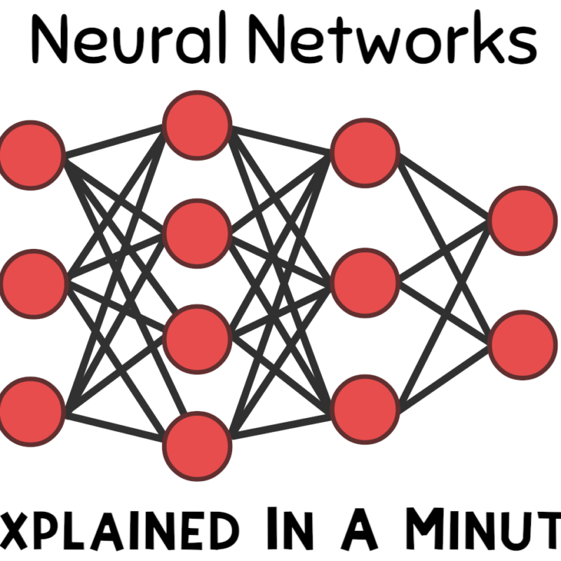 Explained in A Minute - Neural Networks