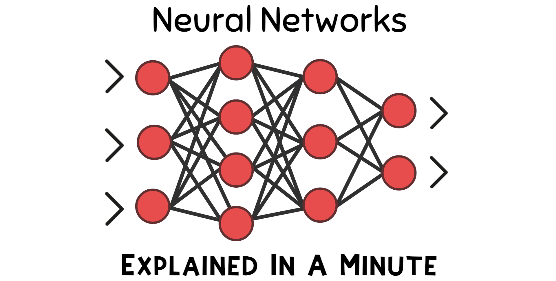 Explained in A Minute - Neural Networks