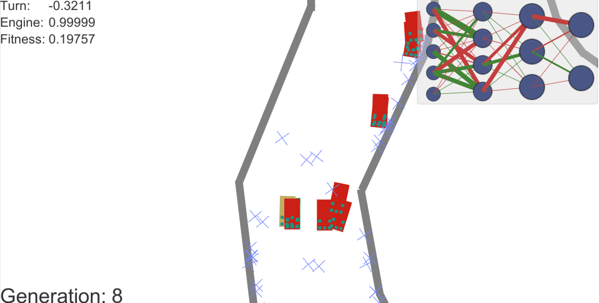 Deep Learning Cars Samuel Arzt